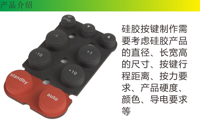 <a href='http://m.mhyyy.cn/Products/fangshuiyaokongqianj.html' class='keys' title='點(diǎn)擊查看關(guān)于硅膠按鍵的相關(guān)信息' target='_blank'>硅膠按鍵</a>